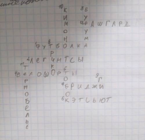 Составить Кроссворд по теме спортивная одежда, 12 вопросов(и ответов!)