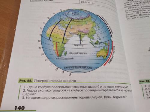 ответьте на три вопроса,если копируете, бан и удаление аккаунта сразу!