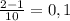 \frac{2-1}{10} = 0,1