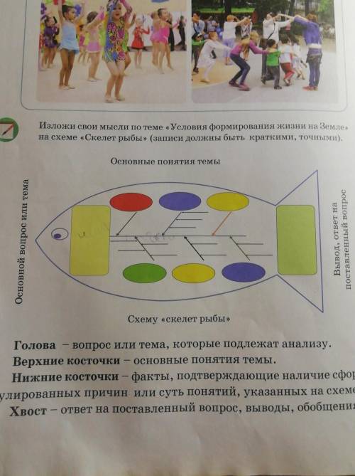 Естествознание 5 класс страница 58 Изложи свои мысли по теме Как возникла жизнь на Земле?