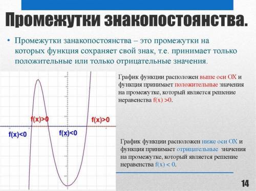 с промежутком знаковпостоянства , И можно с объяснением, учителю нужно с объяснением, иначе подумает