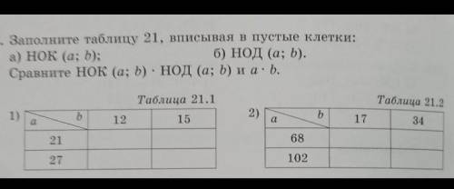 Путь задание 253 надо выполнить. в тетради чтобы я смог нормально списать