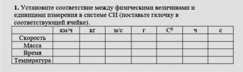 1. Установите соответствие между физическими величинами и единицами измерения в системе СИ (поставьт