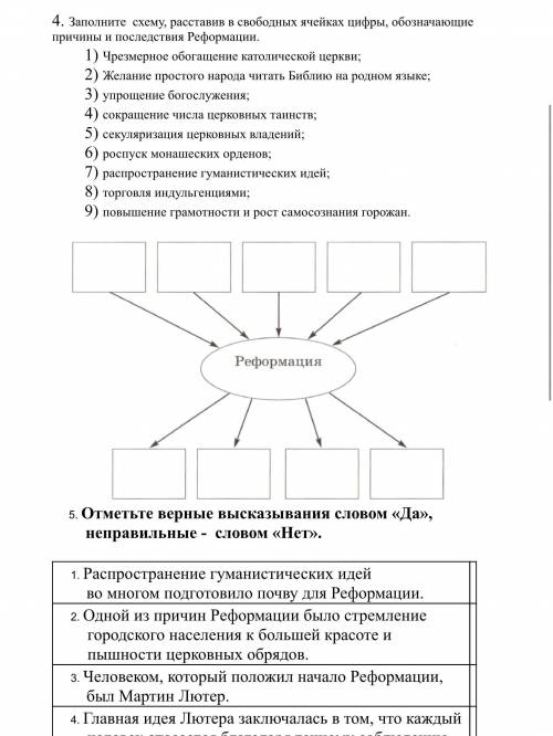 Тема реформация в XVI Заполните схему (схема прикреплена), расставив в свободных ячейках цифры, обоз