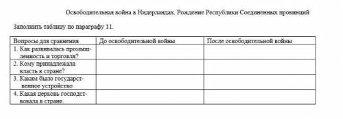 мне таблица по истории: Заполнить таблицу по параграфу 11.