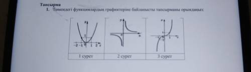 Тапсырма 1. Төмендегі функциялардың графиктеріне байланысты тапсырманы орындаңыз: у - . 1 -2 -19 1 1