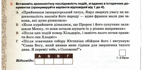 ВСЕСВІТНЯ ІСТОРІЯ 7 КЛАС,ХЛП