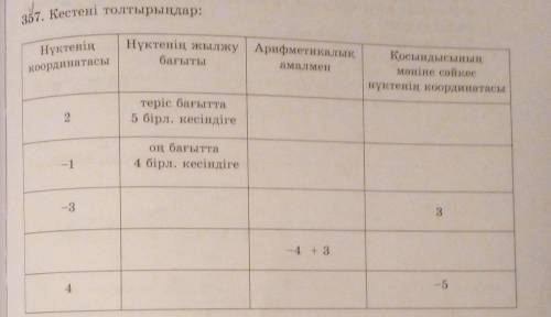 ответ по казахское я казах .помегите на математику Кто ответит он получить