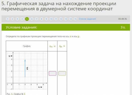 Очень , завтра уже будет поздно!