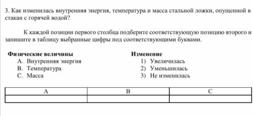 как изменялась внутреняя энергия. температура и масса стальной ложки опушенной в стакан с горячей во