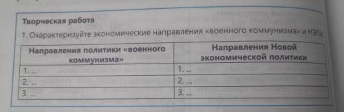 Творческая работа. Охарактеризуйте экономические направления венного коммунизма и нэпа.