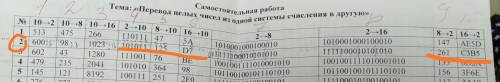 сделать 2 вариант 4,5,6,9,10.