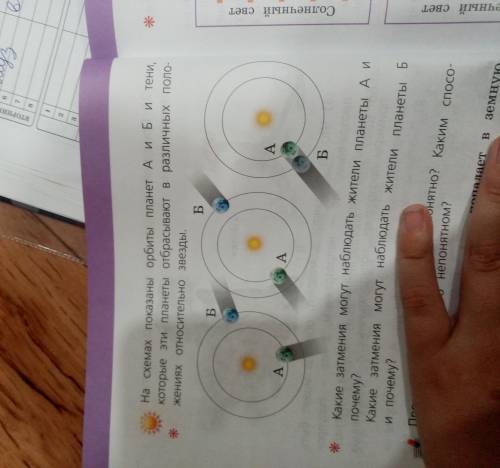 на схеме показаны орбиты Планета А и Б и тени которые они его нет отбрасывают в различных положениях