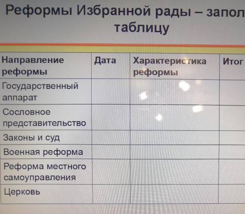 решите в конце должен быть итог