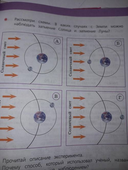 Расмотри схемы.в каких случаях с земли можно наблюдать затмение солнца и луны?