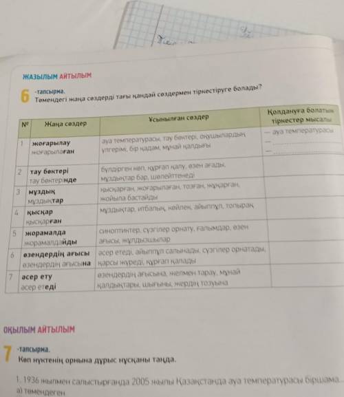 6-тапсырма Жаңа сөздер үсынылған сөздер қолдануға болатын тіркестер мысалы