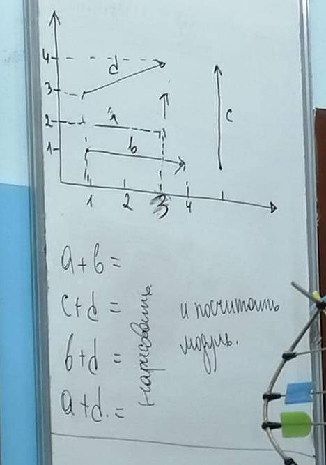 Нарисовать и посчитать модули?