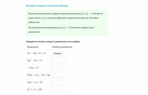 1.Определи степень каждого уравнения и его график. 2. Реши систему уравнений { -x+2y=12 { x^2+y^2=25