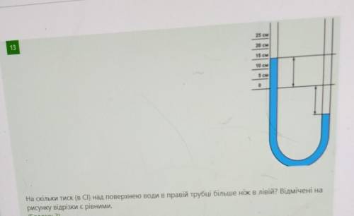 Наскільки тиск над поверхнею води в правій трубці більше ніж у лівій?