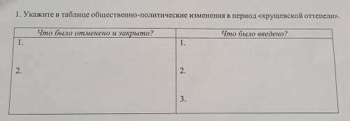 1. Укажите в таблице общественно-политические изменения в период «хрущевской оттепели». Что было отм