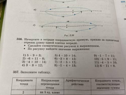 с 356 заданием. Начертите в тетради координатную прямую ,приняв за единичный отрезок длину одной кле