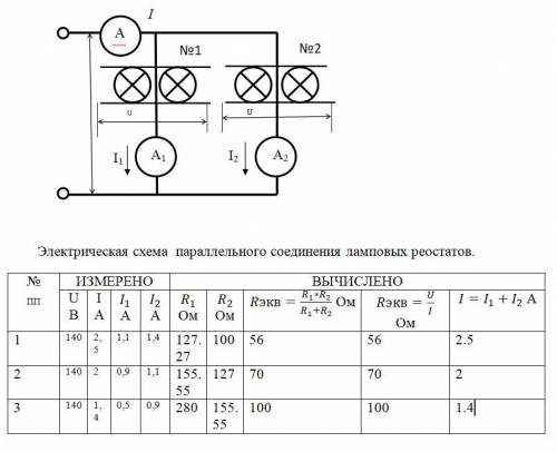 Как изменяются токи, сопротивления реостатов, накал ламп при выключение ламп в реостате №1? То же в