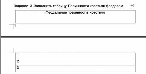 Сор 6 класс по Всемирной Истории