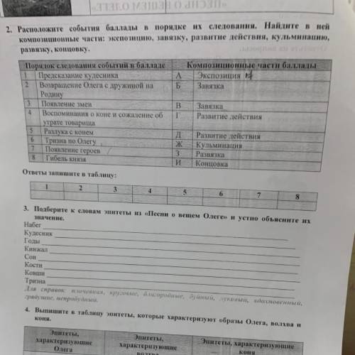 2. Расположите события в порядке их следования. Найдите в ней композиционные части: экспозицию, завя