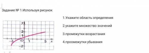 Задание № 1 Используя рисунок 1.Укажите область определения 2.укажите множество значений 3.промежутк