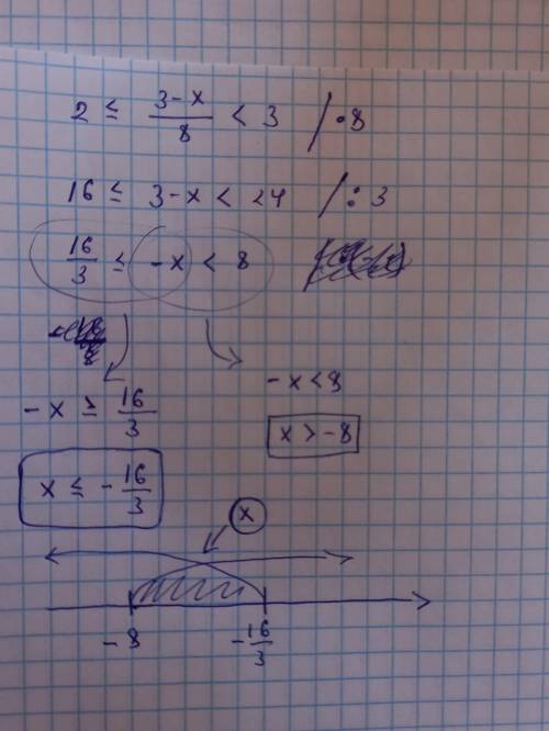 2≤3-х/8<3 решить удвоенное неравенствоесли не понятно, вот фоткас объяснением