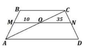 Найти углы равнобедренной трапеции, изображенной на рисунке, если MN − ее средняя линия. MO = 10 см