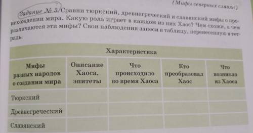 Задание 3 сравни тюркский и древнегреческий и славянские мифы