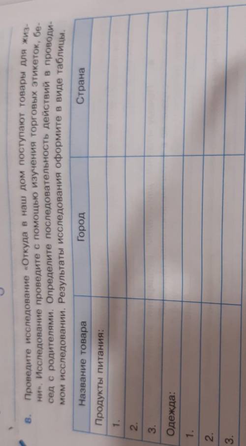 Проведите исследование откуда в наш дом поступают товары для жизни и т.д.