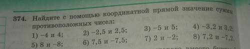 Найдите с координатной прямой значение суммы провоположных чисел 1)-4и4 (2) -2,5и2,5 .(3)-5и5 .(4)-3