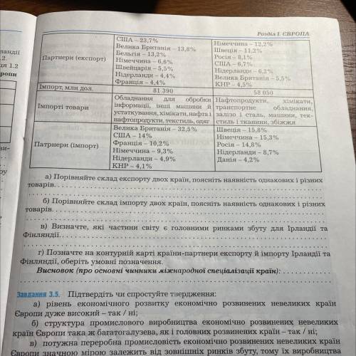 До іть зробити парктичну роботу з геграфії на 10 клас думанська