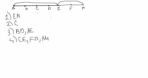 Известно, что AB = ВС = СD=DE = EF=FM Закончите предложения. 1) Точка F является серединой отрезка 2