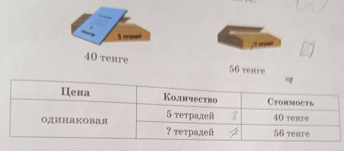 Цена: Одинаковая Количество: Стоимость:5 тетрадей 40 тенге ? тетрадей 56 тенге