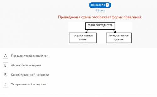 Вопрос №1 ? Независимая (суверенная) страна с определенной территорией, хозяйством и политической вл