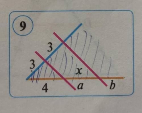 По данным рисунка найдите х, если а || b