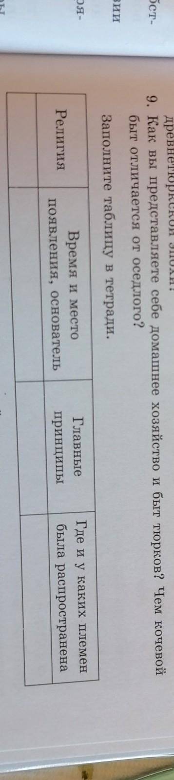 быстрее и коротко и правильно