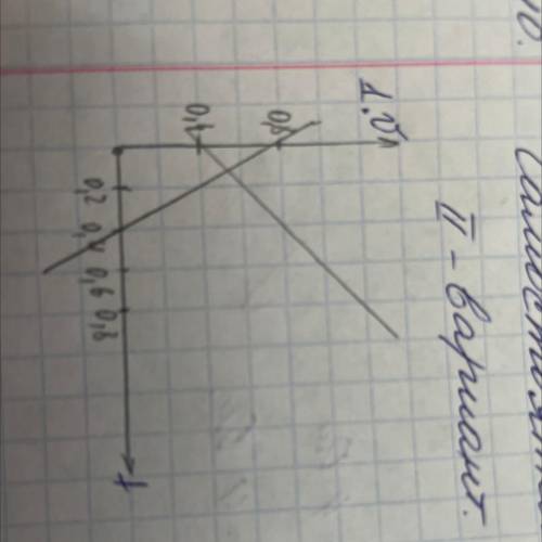 По графикам написать ур-я v(t) в виде vx=v0+at