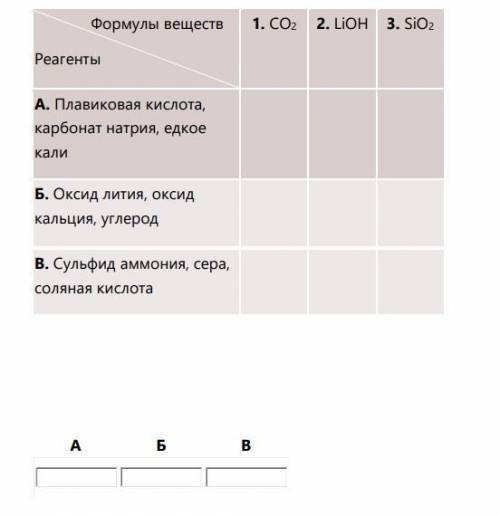 ОТ Установите соответствие между формулой вещества и реагентами, с каждым из которых это вещество м