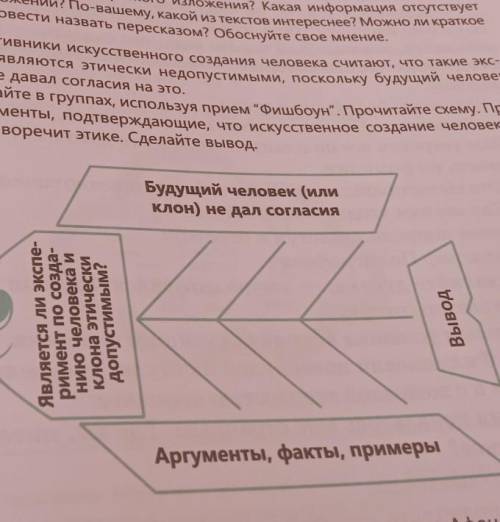 143. Противники искусственного создания человека считают, что такие экс- перименты являются этически