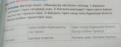 ҚЫЛЫМ АЙТЫЛЫМ ЖАЗЫЛЫМ -тапсырма. Мәтінді оқып, «Жинақтау кестесін» толтыр. 1-бағанға мәтіндегі тірек