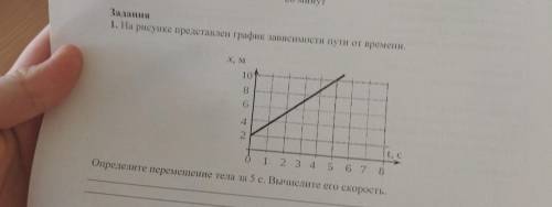 задания 1. На рисунке представлен график зависимости пути от времениОпределите перемещение тела за 5