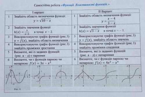 Мне нужно сдать до завтра, алгебра самостоятельная работа 2 вариант решать, ответ в фотке За спам, к