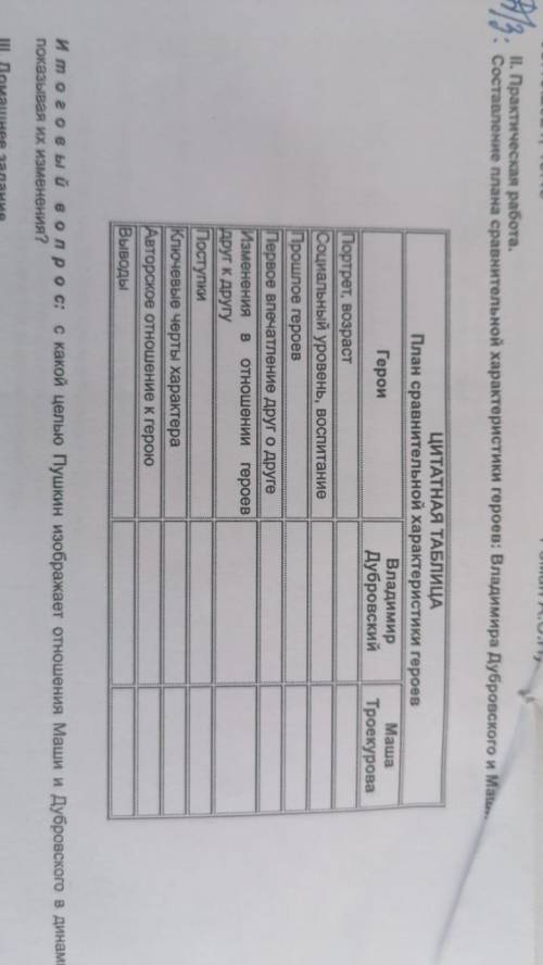 Заполните таблицу у меня щас кр быстрее Только просто так не пиши ответы по типу слаьсллвлв