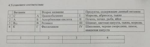 4. Установите соответствие Витамин 1С 2 А 3 B12 4K Второе название А | Цианкобаламин Б | Аскорбинова