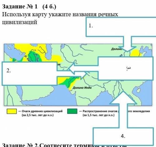 Используя карту укажите названия речных цивилизаций