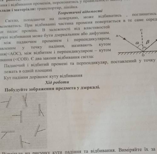 Побудуйте зображення предмета у дзеркалі.